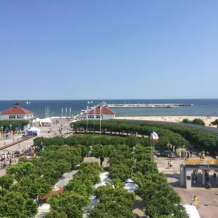 Lägenhet Super Punkt Zabianka /sopot Gdańsk